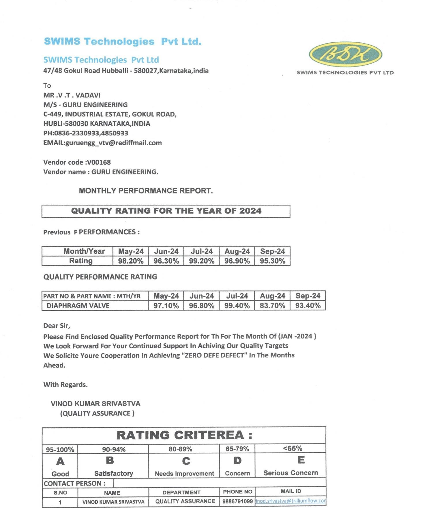 SWIMS Certification